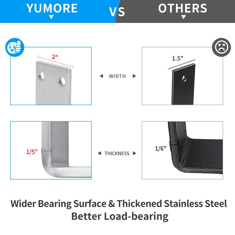 YUMORE قوس الرف الثقيلة 12x8x2 في 1/5IN سميكة اضافية الصلبة L بين قوسين الفولاذ المقاوم للصدأ كونترتوب شريط أعلى دعم بين قوسين الحائط يتضمن الأجهزة 2 حزمة - Image 3